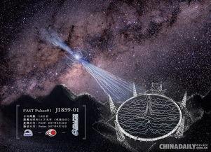 天眼国语版在线观看,揭秘神秘宇宙的神秘之眼  第3张